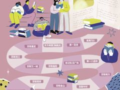 -上海第一八佰伴