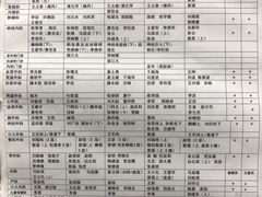 -山东省千佛山医院