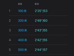 -五台山游泳馆