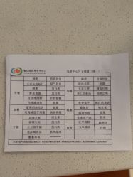 -安心妈妈月子中心(高新店)