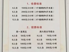 菜单-吴淞炮台湾湿地森林公园烧烤区