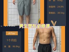 -VPsmart私教健身工作室(新华路旗舰店)