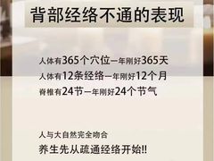 -华夏良子·足道SPA艾灸(龙潭路店)