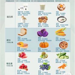 -Fundi张玉珊修身堂·indiba·BTL科技瘦身