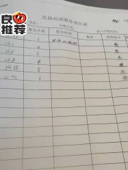 -宝妈港湾催乳通乳产后恢复(新苑店)