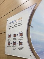 -重庆联合丽格美容医院