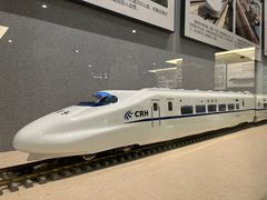 -中国铁道博物馆(正阳门馆)