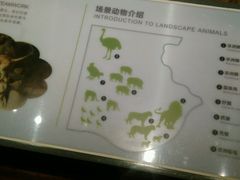 -扬州科技馆