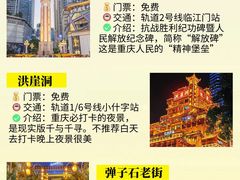 -埠口精酿夜景餐酒吧· BREWPORT BISTRO(长嘉汇重庆之眼店)