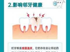 -曙康口腔·家庭全科诊疗中心
