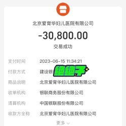 -北京爱育华医院-医疗美容科