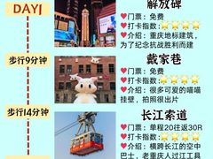 -埠口精酿夜景餐酒吧· BREWPORT BISTRO(长嘉汇重庆之眼店)