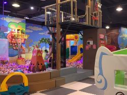 点击看大图 -卡通尼乐园·生日会(烟台永旺店)