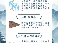 -新东方素质成长中心(交大常春藤校区)