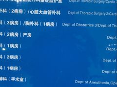 -重庆医科大学附属第一医院(本部)