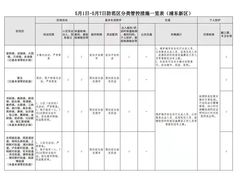 -匠造烘焙(联洋店)
