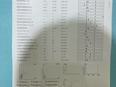 -宠福鑫动物医院·动物疾病诊疗中心(天通苑店)