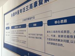 -名医堂永康中医·推拿正骨·针灸·艾灸