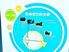 -武汉大学附属爱尔眼科医院(湖北总院)