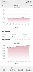 -喜喜月子会所(中酒馆)