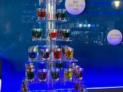 -bluefrog蓝蛙(皇庭广场店)