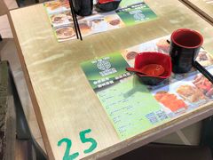 -添好运点心专门店(北角店)