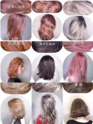 -DH2 hair