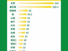 -光阴的故事音乐酒吧(1905店)