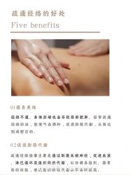 点击看大图 -唤颜美容·养生按摩SPA