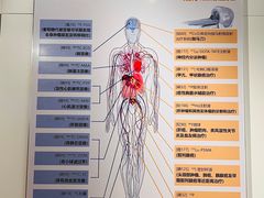-秦山核电科技馆