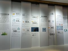 -广州市城市规划展览中心