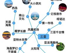-三亚千古情