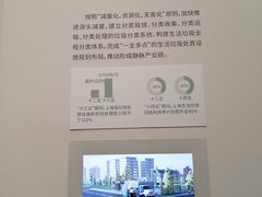 -上海城市规划展示馆