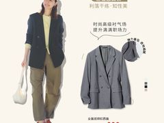 -万达广场(福州金融街店)