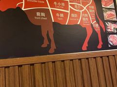 -久喜番和牛烧肉酒场(北辰三角洲店)