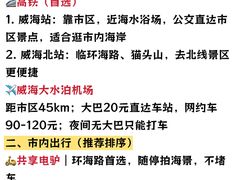 -幸福门