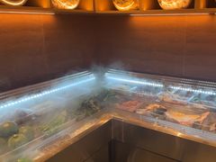 -银座mall(东直门店)