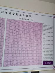 -瘦立方身材管理中心