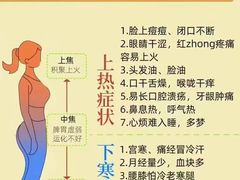 -合和大唐足道·泰式·SPA (凤城五路店)