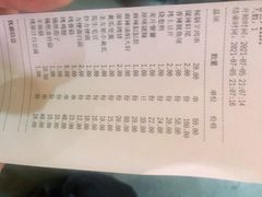 -郑喜旺烧烤(新密总店)