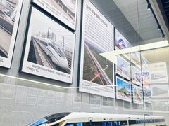 -中国铁道博物馆(正阳门馆)