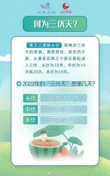 -琅悦月子会所(香格里拉旗舰店)