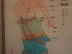 -裕和堂中医推拿艾灸(太古汇臻品店)