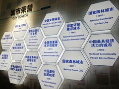 -大连市规划展示中心