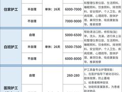 -上海交通大学医学院附属瑞金医院(总院)