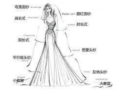 -太郎花子婚纱摄影艺术中心