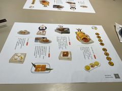 -蔡澜点心·粤菜(西单大悦城店)