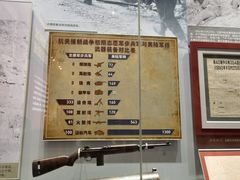 -军事博物馆(地铁站)