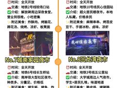 -观音桥步行街