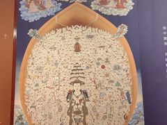 -敦煌市博物馆